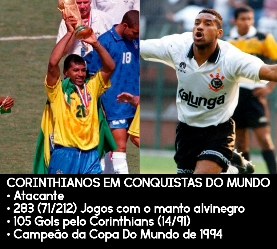 Os 5 maiores jogadores da história do Corinthians (quem será