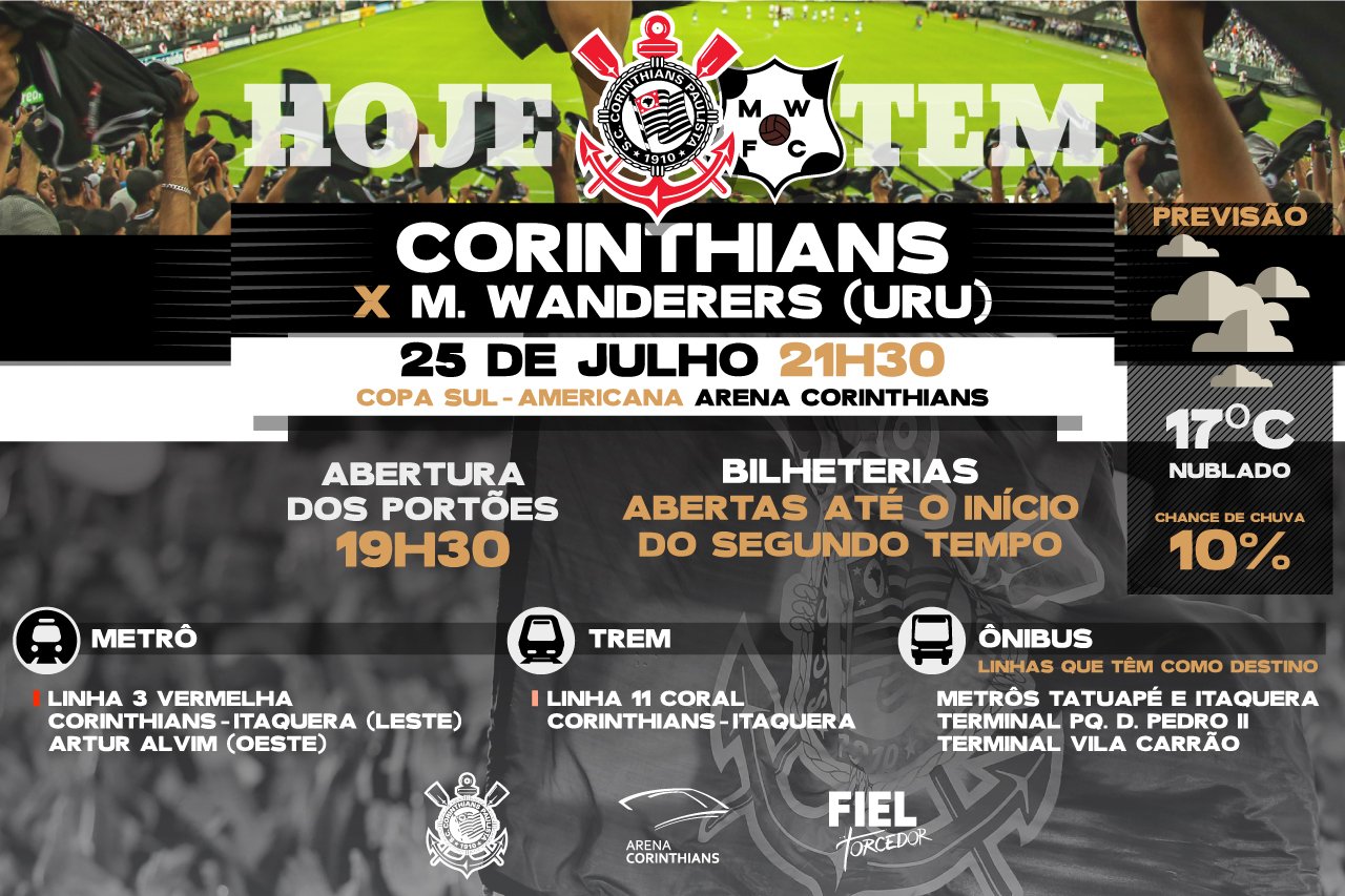 Corinthians x Montevideo Wanderers-URU – 10 curiosidades