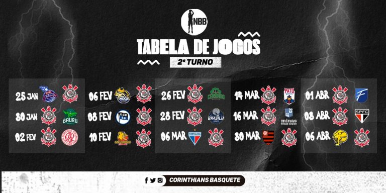 Arquivos Tabela Corinthians Nbb - Central Do Timão - Notícias Do ...