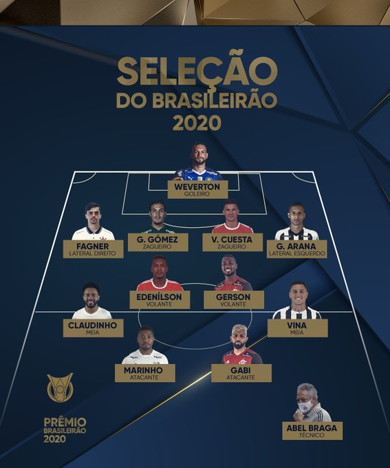 CBF anuncia premiação do Brasileirão Feminino; confira os valores