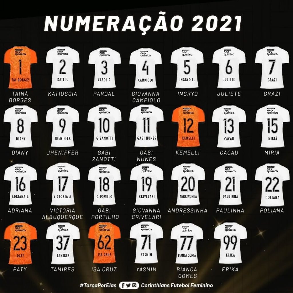 Corinthians divulga numeração da equipe feminina para 2021. (Foto: Corinthians)