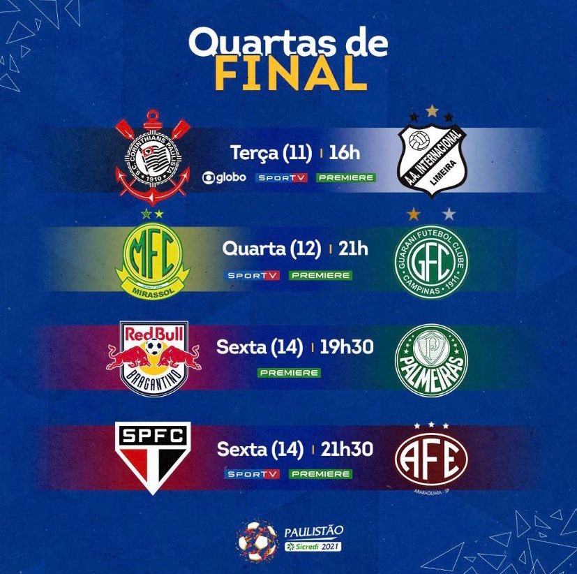 FPF divulga datas, locais e horários das quartas de final do