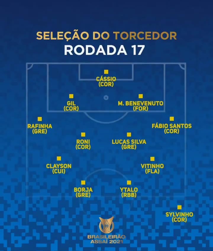 A Seleção do Campeonato Brasileiro 2020