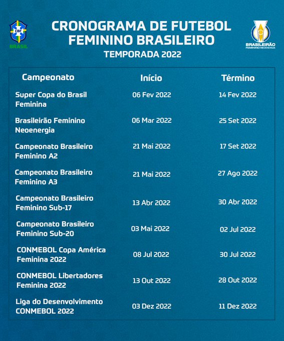 CBF divulga calendário do futebol feminino para 2023 - Superesportes