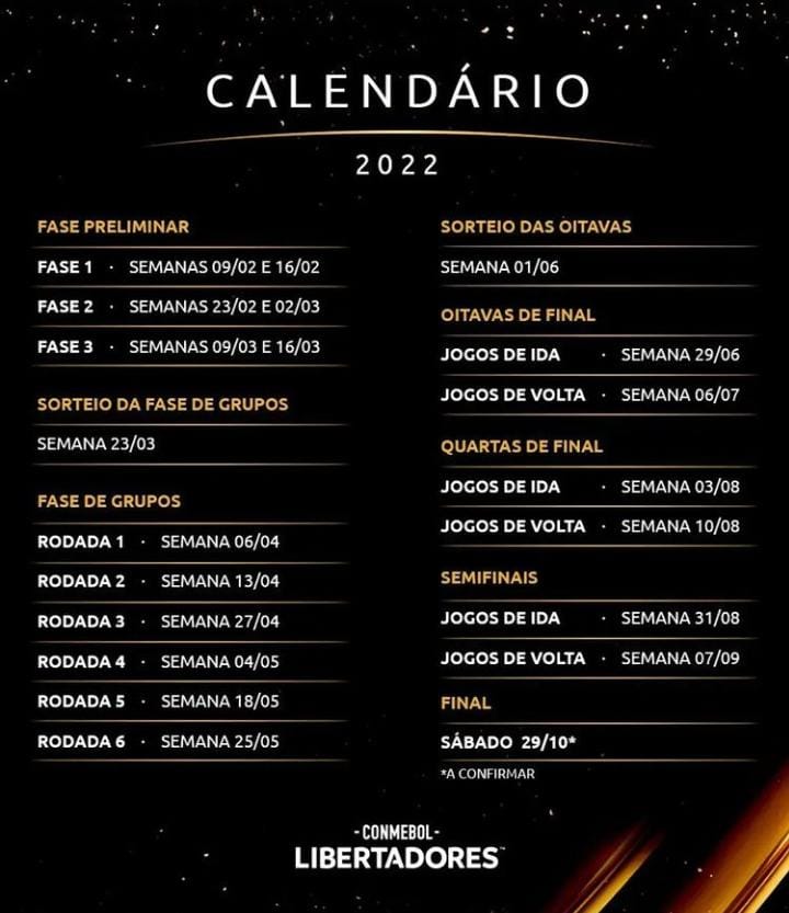 Calendário de jogos das Oitavas de Final - CONMEBOL