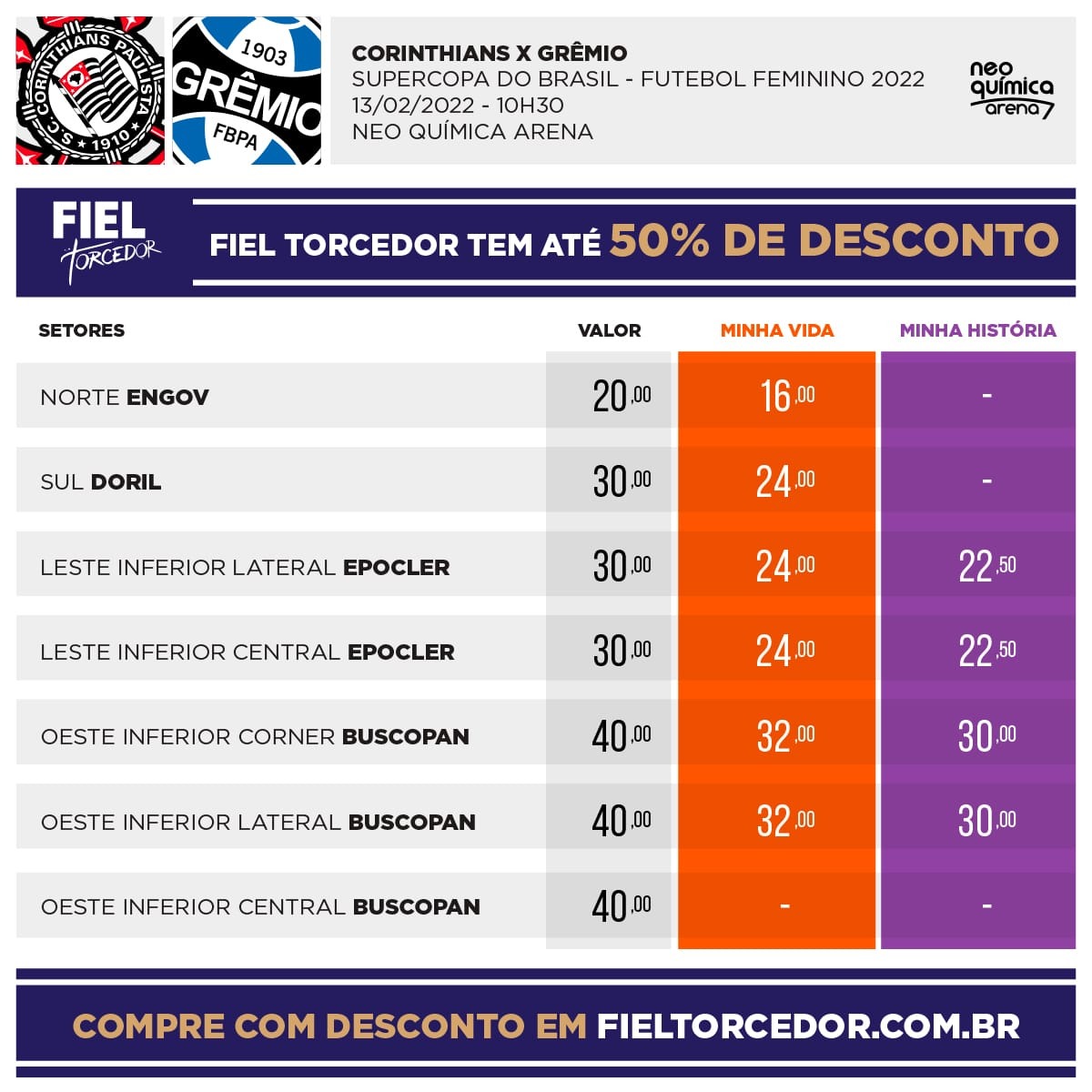 Corinthians divulga preço de ingressos da final da Supercopa Feminina; confira valores Corinthians divulga preço de ingressos da final da Supercopa Feminina; confira valores