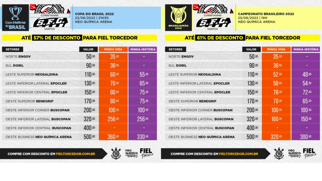 Veja os próximos jogos do Santos pelo Campeonato Brasileiro