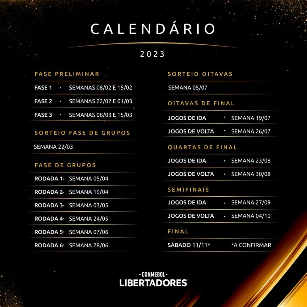 Conmebol divulga calendário da Copa Libertadores de 2023