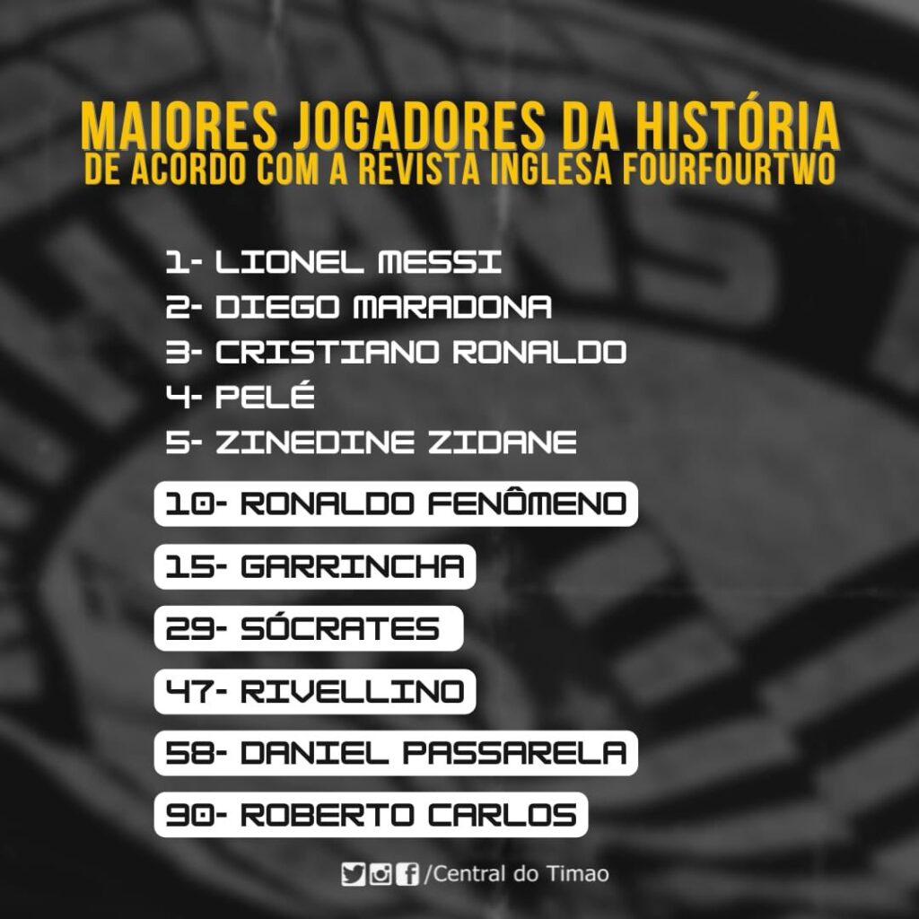 QUEM É o MELHOR JOGADOR da HISTÓRIA?? - OS JOGADORES FALARAM