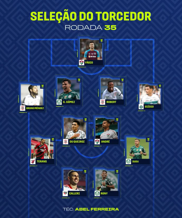 Confira os jogadores escolhidos para a seleção da 1ª rodada do