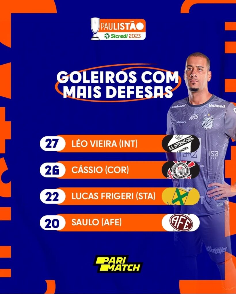 Terceira camisa do Emelec 2023 é revelada pela Adidas