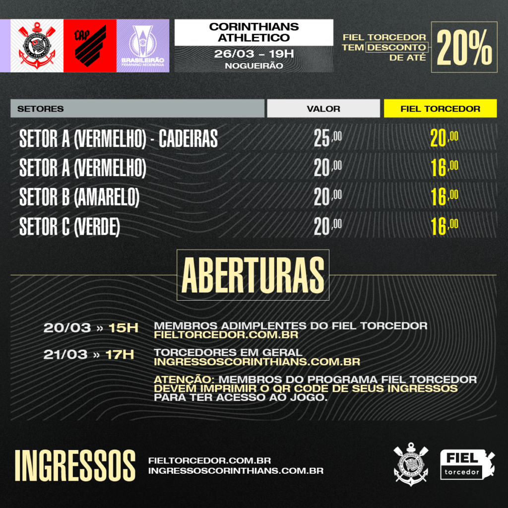 CBF divulga tabela do Brasileirão Feminino Sub-20 e Vasco está no Grupo C;  conheça os adversários