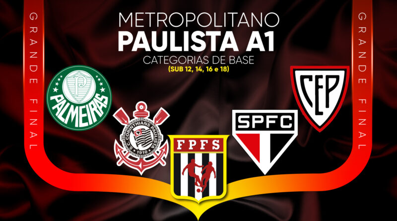 Corinthians Futsal conhece grupo e adversários da primeira fase do Campeonato  Paulista