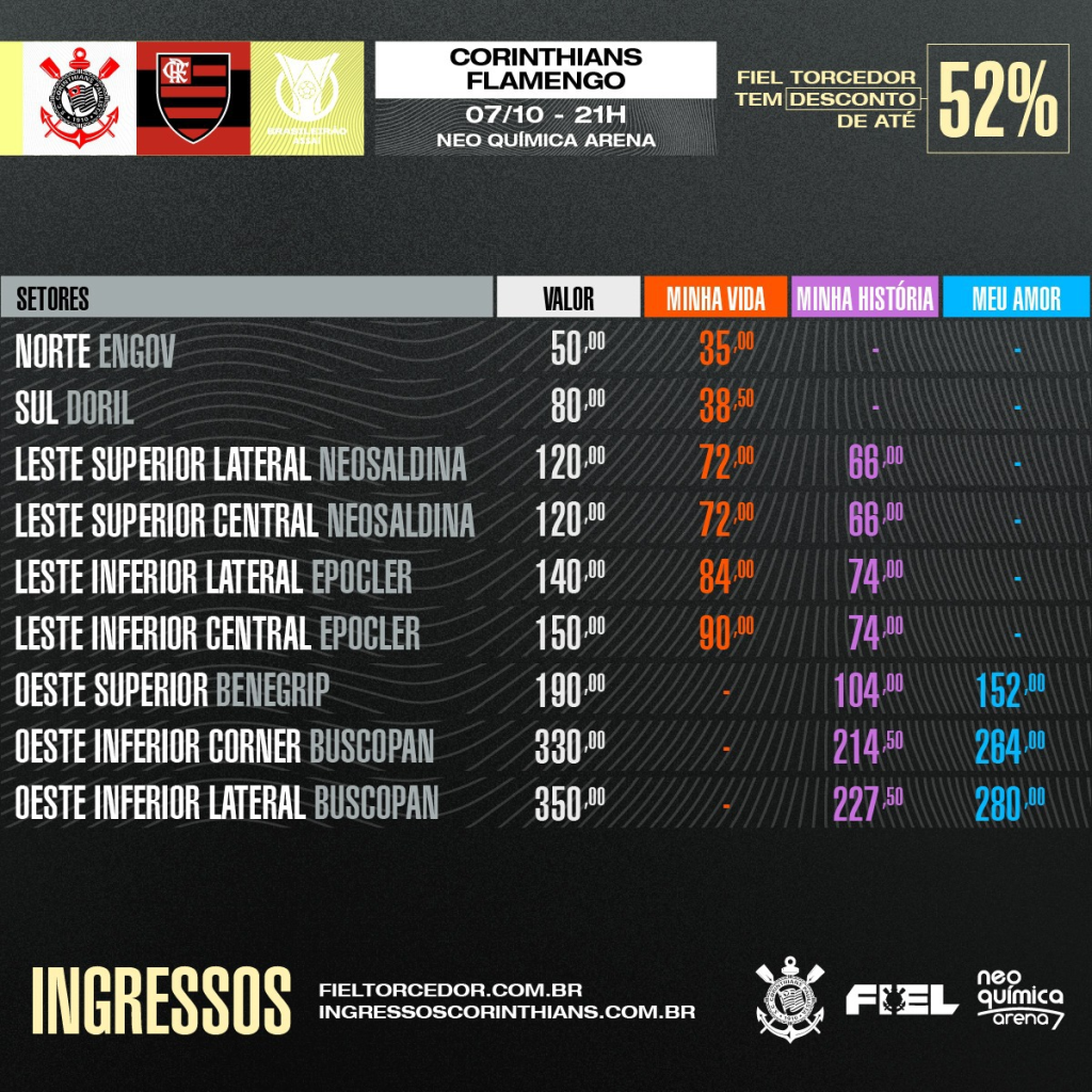 LBFF 2021: Flamengo é rebaixado para Série C, e Vasco zoa, free fire
