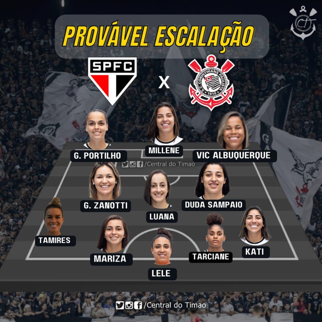 Corinthians x SKA Brasil ao vivo e online, onde assistir, que horas é,  escalação e mais do Paulistão feminino
