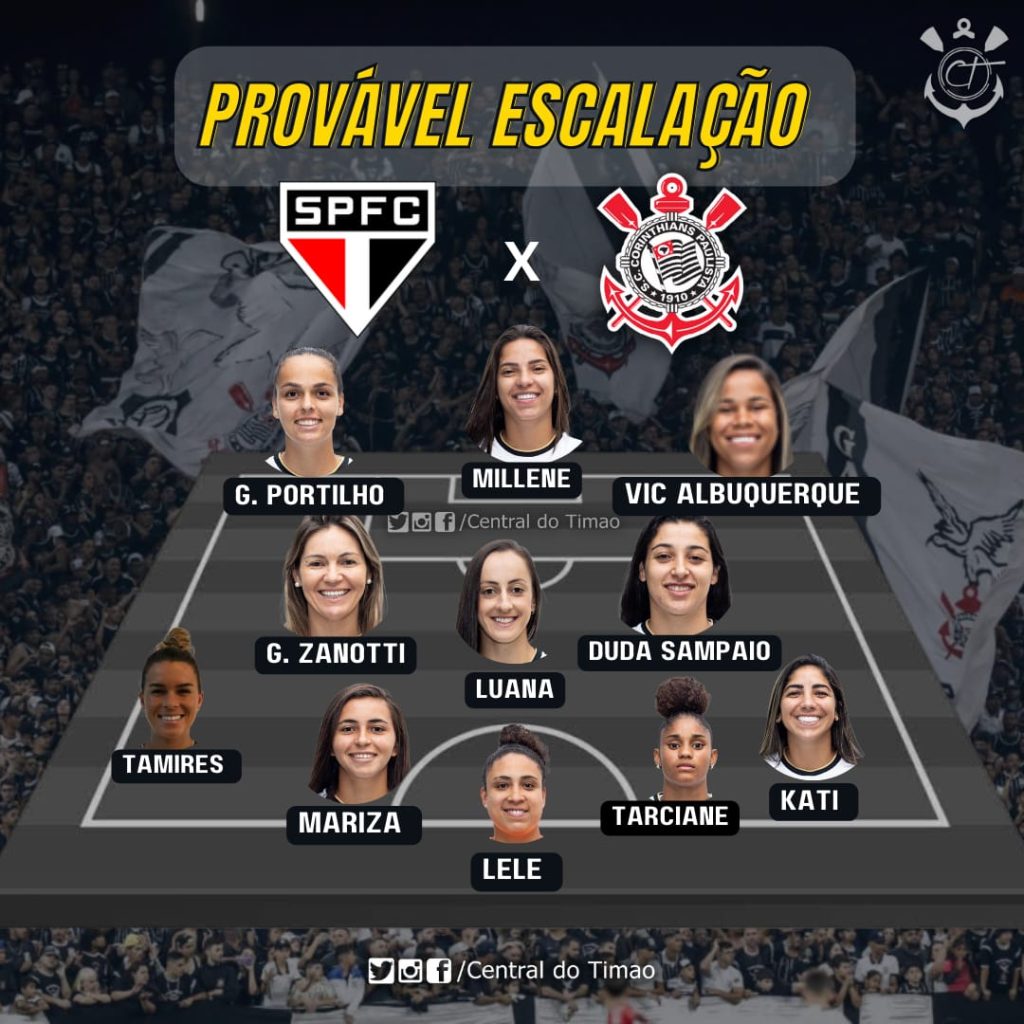 Corinthians x São Paulo: onde assistir ao vivo na TV e online, que horas é,  escalação e mais da final Campeonato Paulista feminino